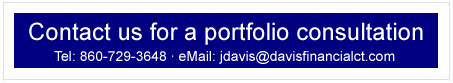 Call today, 203-349-5974