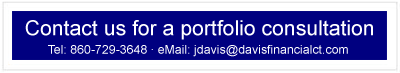 Call today, 203-349-5974